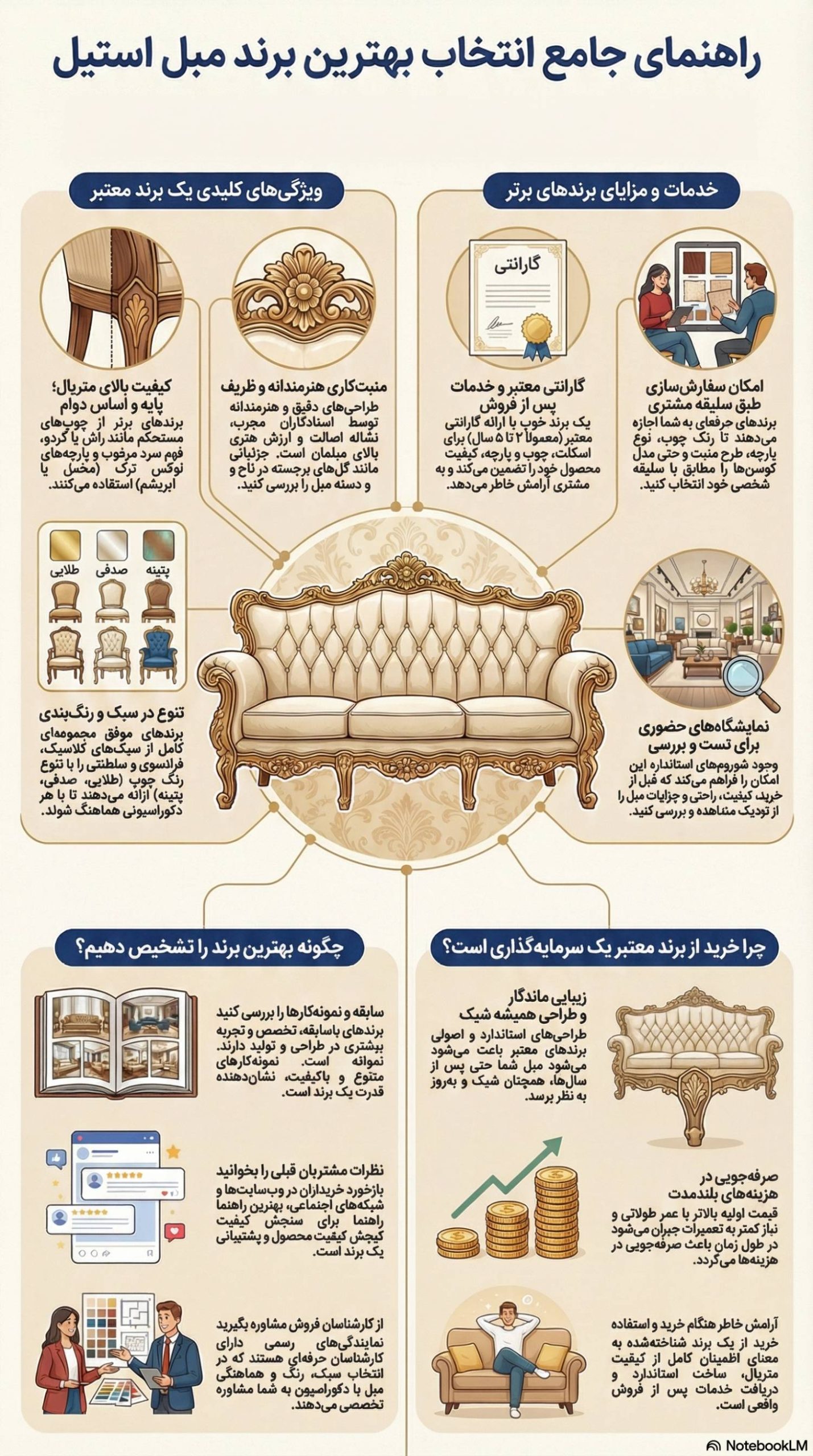 ویژگی‌های بهترین برند مبل استیل