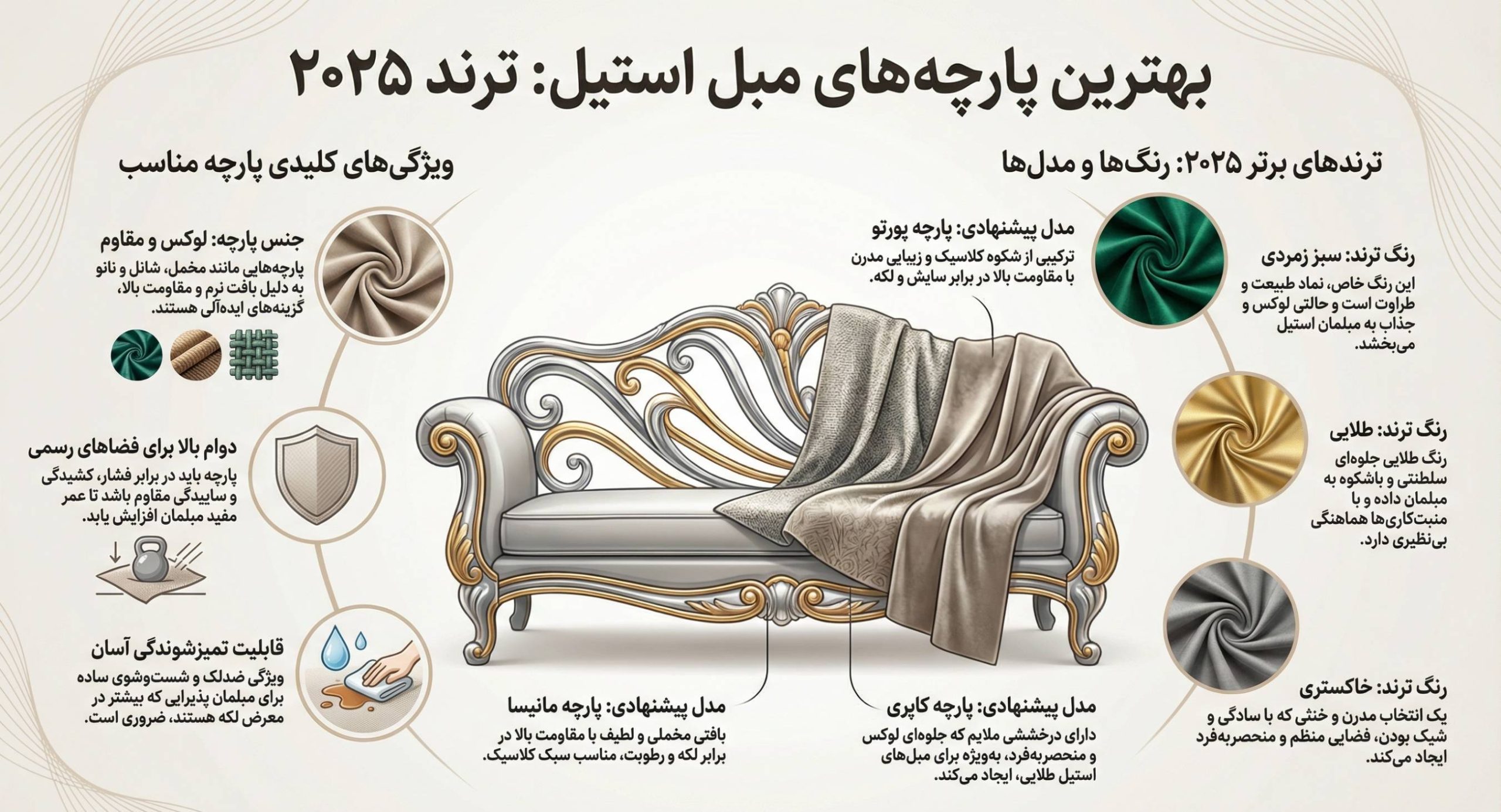 معرفی بهترین مدل‌های پارچه مبل استیل