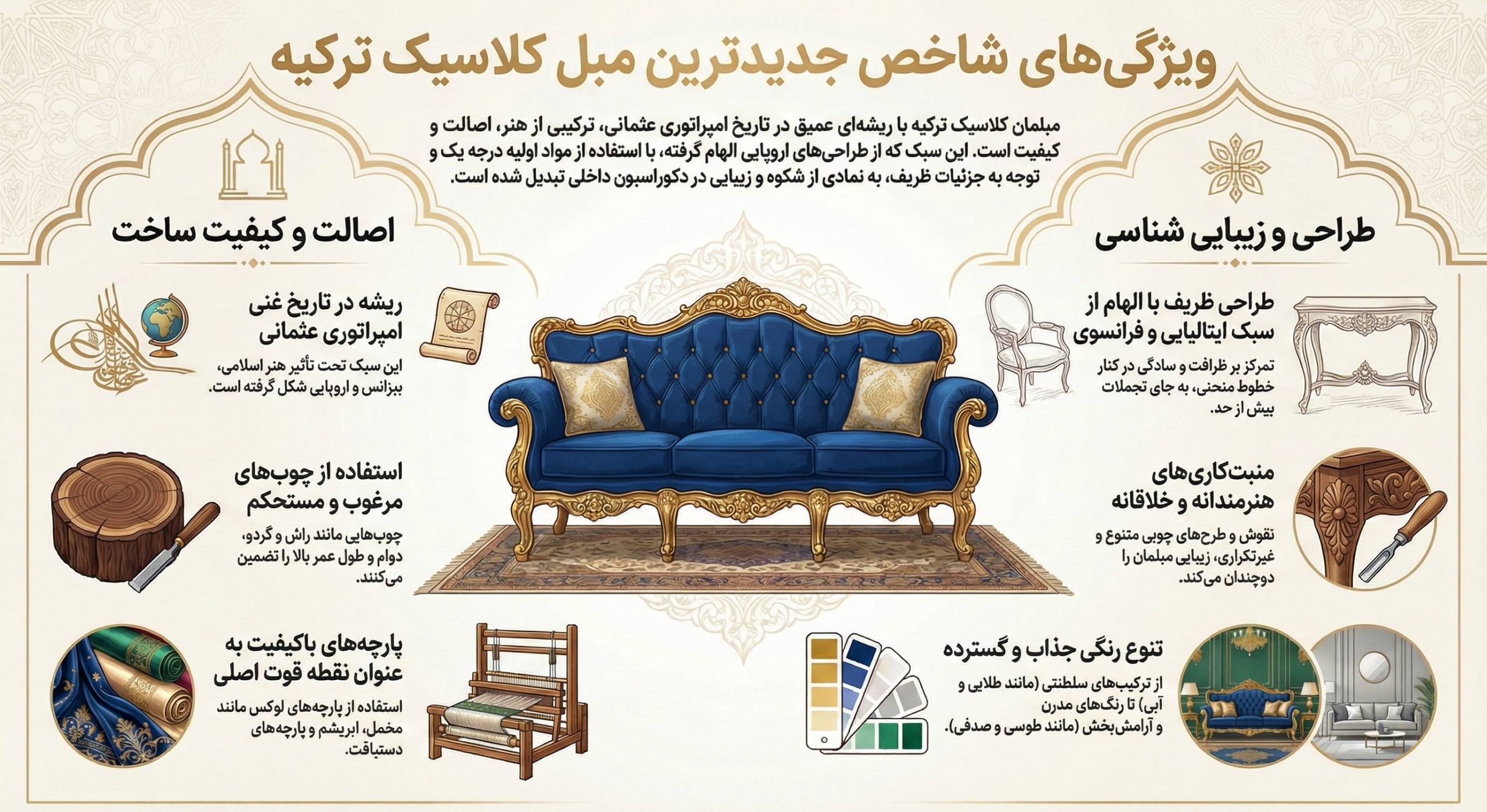 ویژگی‌های جدیدترین مبل کلاسیک ترکیه
