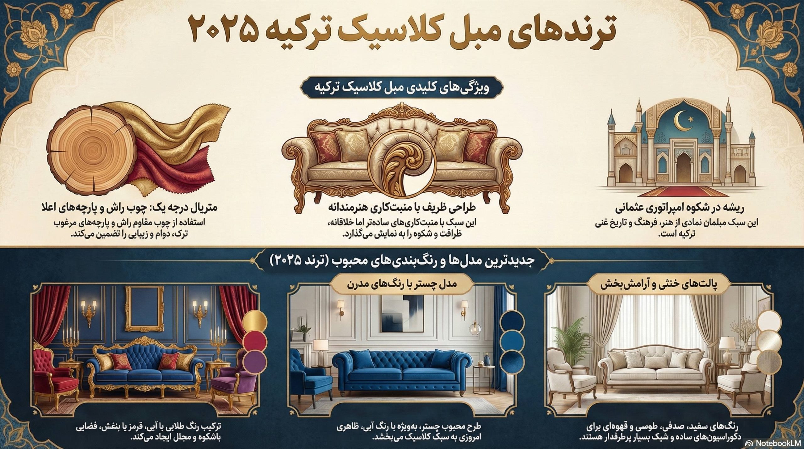 جدیدترین مدل‌های مبل کلاسیک ترکیه